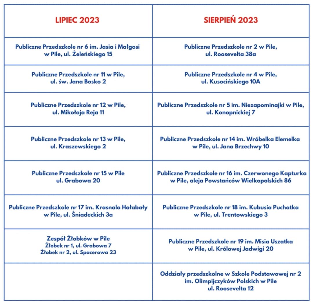 Kiedy otwarte przedszkola i żłobki? Sprawdź aktualne godziny pracy