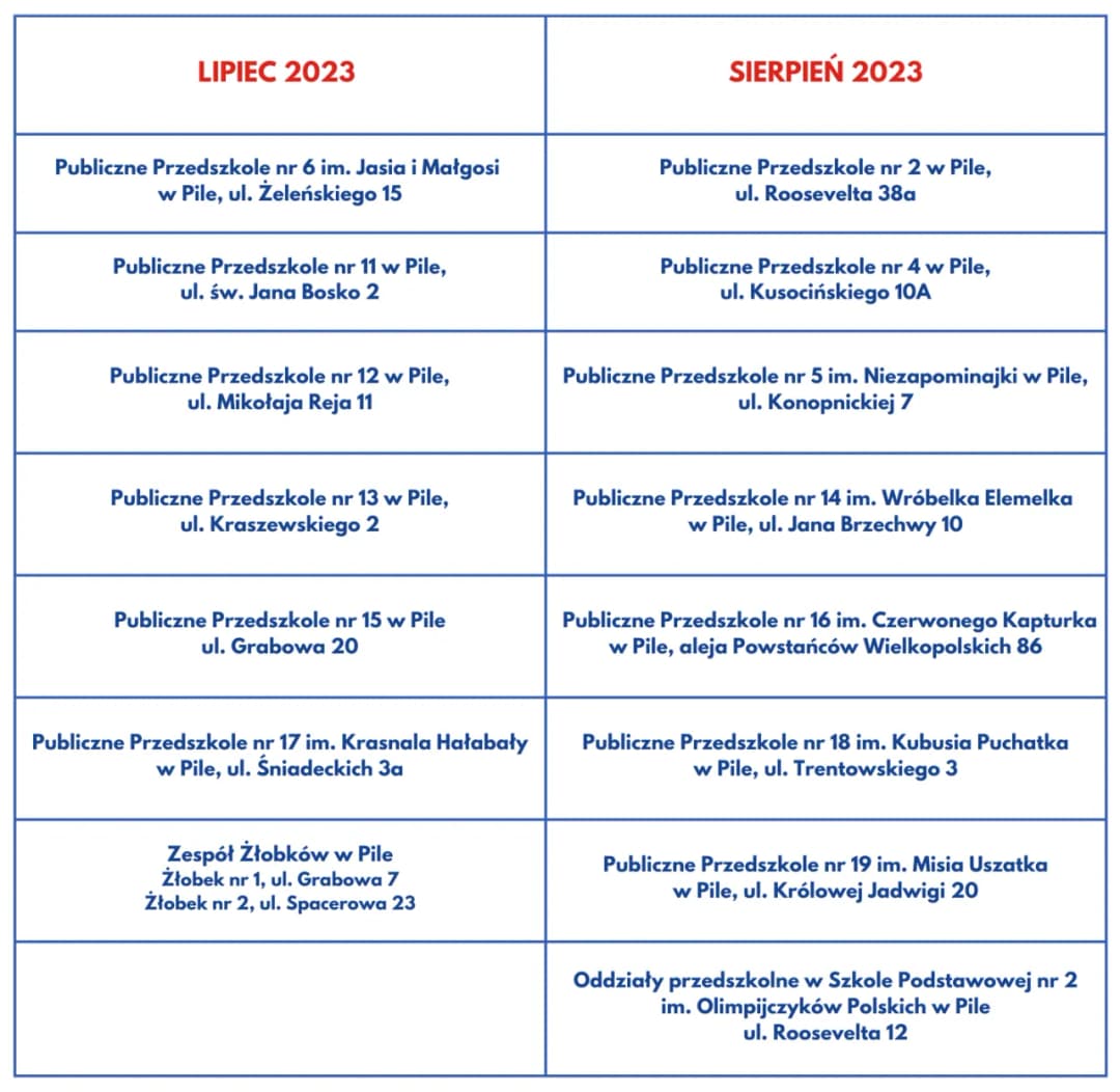 Kiedy otwarte przedszkola i żłobki? Sprawdź aktualne godziny pracy